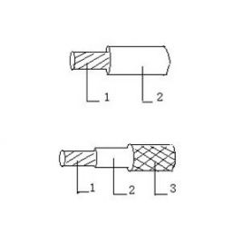 聚全氟乙丙烯絕緣電線(FEP)AF-150、AF-200、AFP-150、AFP-200